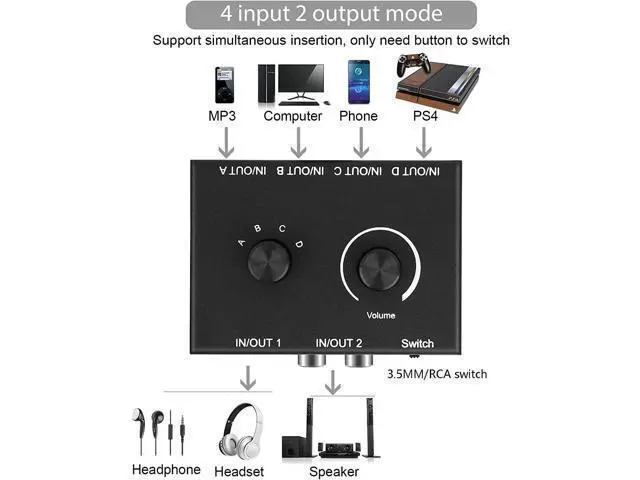 Alt view image 5 of 6 - 4 Channel 3.5mm Stereo Audio Switch 4x1 Bi-directional 3.5mm R/L Audio Switcher Splittrt Stereor 4 in 1 out/1 in 4 out Converter