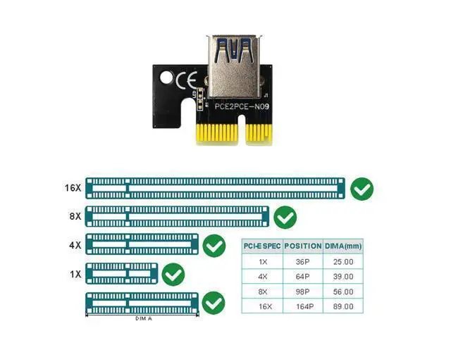Alt view image 5 of 6 - PCIE Riser 009S Plus USB3.0 Riser for Video Card Riser PCI Express x16 Extender Adapter Card SATA 15pin to 6pin Power for Mining