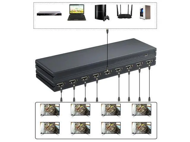 Alt view image 3 of 6 - 3D 4K@30Hz 1x8 Video Splitter HDMI-compatible Converter 1 in 8 out Split Screen for DVD PS3 Xbox HDTV TV Market Display(With EU Plug)