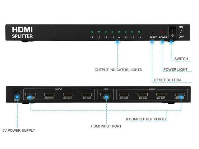 Alt view image 3 of 6 - 4K 1x8 HDMI Splitter 1 in 8 out HDMI Distributor Video Audio Converter 1 HDMI Source to 8 Display for DVD PS3/4 Camera Laptop PC(With UK Plug) (ABS 4K 1x8)