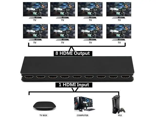 Alt view image 5 of 6 - 4K 1x8 HDMI Splitter 1 in 8 out HDMI Distributor Video Audio Converter 1 HDMI Source to 8 Display for DVD PS3/4 Camera Laptop PC(With UK Plug) (ABS 4K 1x8)