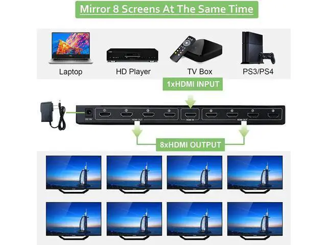 Alt view image 2 of 6 - 4K 1x8 HDMI Splitter 1 in 8 out HDMI Distributor Video Audio Converter 1 HDMI Source to 8 Display for DVD PS3/4 Camera Laptop PC(With UK Plug) (ABS 4K 1x8)