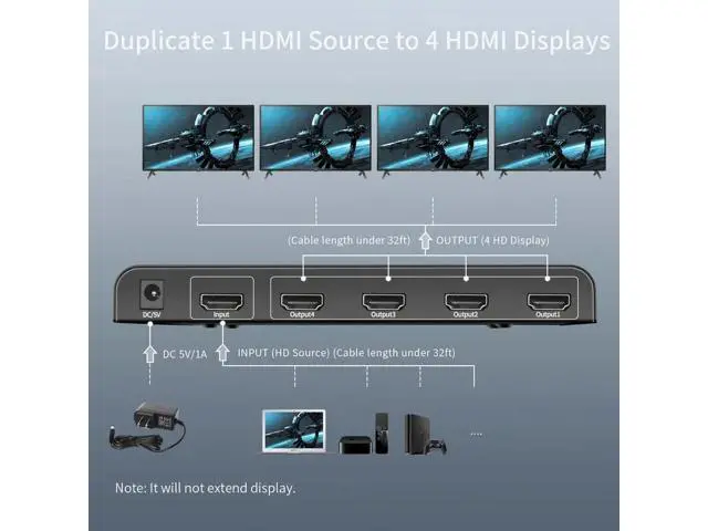 Alt view image 4 of 6 - 4K 60Hz HDMI Splitter 1 In 4 Out Ultra HD HDMI Video Distributor 1x4 Converter V2.0b HDCP 2.2 for PS4 TVBox PC Monitor Projector(US Plug) (4K 60Hz 1x4)