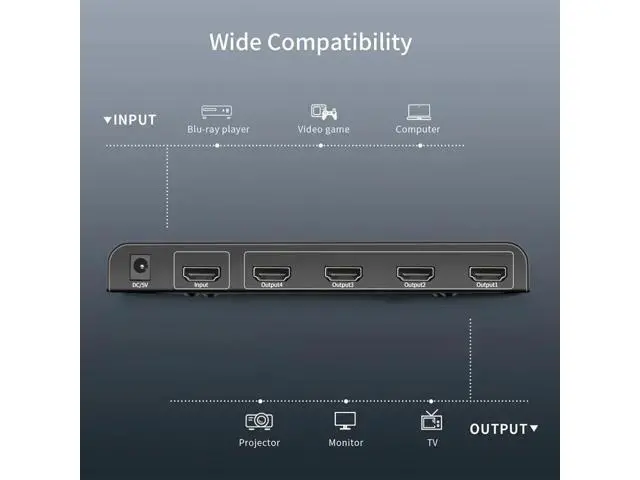 Alt view image 5 of 6 - 4K 60Hz HDMI Splitter 1 In 4 Out Ultra HD HDMI Video Distributor 1x4 Converter V2.0b HDCP 2.2 for PS4 TVBox PC Monitor Projector(US Plug) (4K 60Hz 1x4)