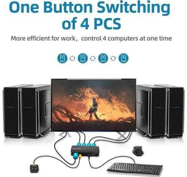 Alt view image 6 of 6 - 4 Port HDMI KVM Switch 4K@30Hz, 4-In-1 Out KVM Switcher with 4 KVM Cables, Share One Monitor Keyboard Mouse Printer for 4 PCs