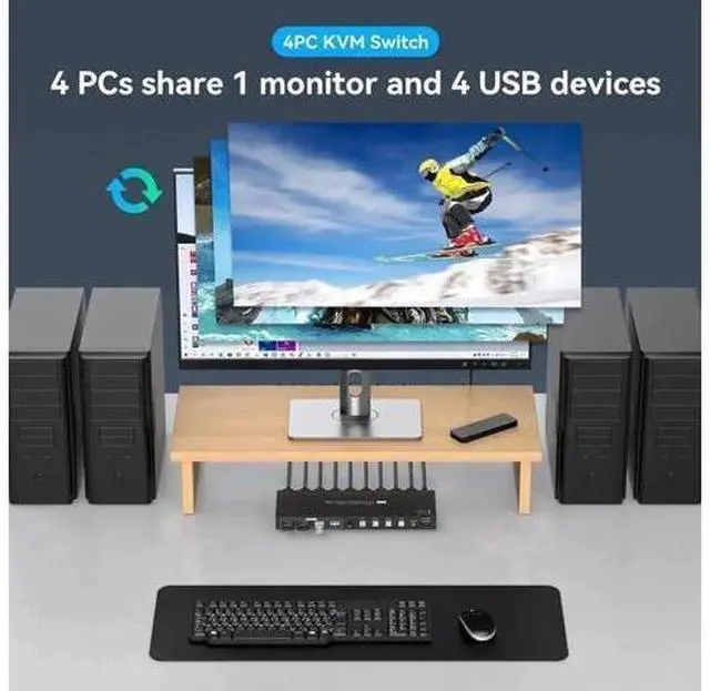 Alt view image 6 of 7 - 4 Port HDMI USB3.0 KVM Switch 8K@60Hz/4K@120Hz, 4-In-1-Out Single Monitor KVM Switch for 4 PCs, With 4 USB Cables & Wireless Remote Controller