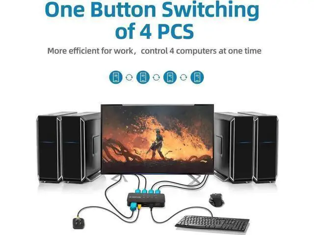Alt view image 4 of 6 - 4 Port HDMI KVM Switch 4K@30Hz, 4 Computers Share Single Monitor Keyboard Mouse Printer, Comes with 4 KVM Combo Cables