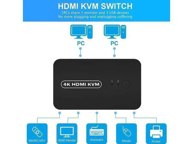 Alt view image 2 of 7 - 2-Port HDMI KVM Switch, 2 PCs Share One 4K Monitor, Keyboard, Mouse & Printer, With Wired Controller & 2 KVM Cables