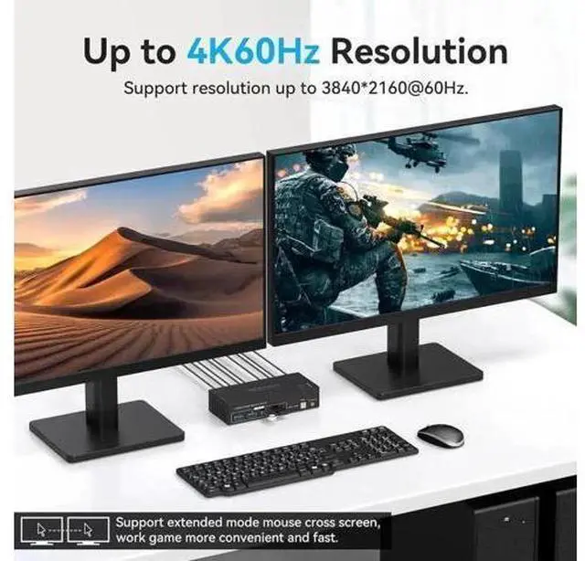 Alt view image 3 of 7 - 2x2 Dual Monitor HDMI KVM Switch 4K@60Hz, 2 Port KVM Switcher with 4 USB 3.0 Ports, Desktop Controller & 2 USB 3.0 Cables for 2 PCs Share Two Displays