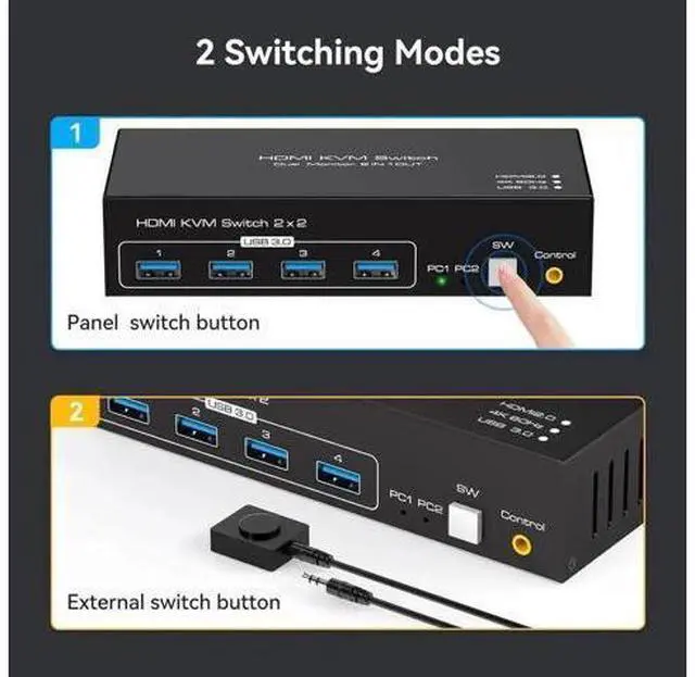 Alt view image 7 of 7 - 2x2 Dual Monitor HDMI KVM Switch 4K@60Hz, 2 Port KVM Switcher with 4 USB 3.0 Ports, Desktop Controller & 2 USB 3.0 Cables for 2 PCs Share Two Displays