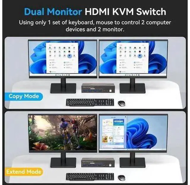 Alt view image 3 of 7 - 2x2 Dual Monitor HDMI KVM Switch 4K@60Hz, USB 3.0 KVM Switcher for 2 PCs Share 2 Monitors & 4 USB 3.0 Devices, Desktop Remote + 2 USB Cables Included