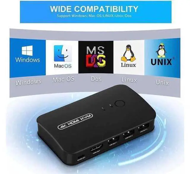 Alt view image 2 of 5 - 2-Port HDMI KVM Switch, 2 PCs Share One 4K Monitor, Keyboard, Mouse & Printer, 2 KVM Cables Included