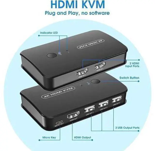 Alt view image 2 of 7 - 2 Port HDMI KVM Switch Box 4K@30Hz, 2 Computers Share 1 HD Monitor Keyboard Mouse Printer, Equipped with Wired Controller & KVM Cables