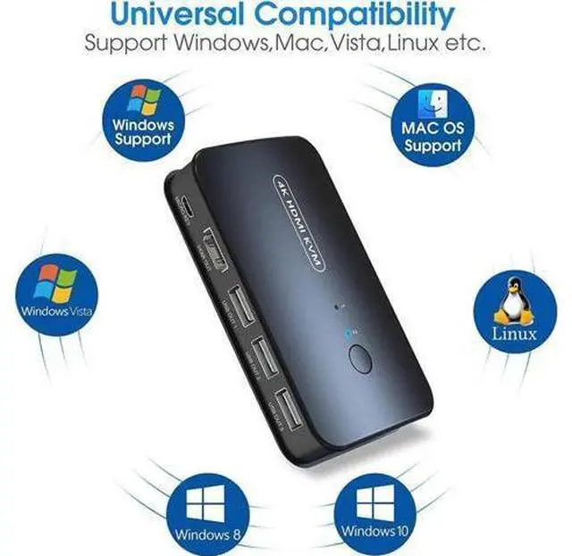 Alt view image 2 of 7 - 2-Port HDMI KVM Switch Box, 4K@30Hz, 2 PCs Share 1 HD Monitor, Keyboard, Mouse & Printer, Wired Controller & KVM Cables Included