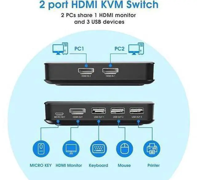 Alt view image 4 of 7 - 2-Port HDMI KVM Switch Box, 4K@30Hz, 2 PCs Share 1 HD Monitor, Keyboard, Mouse & Printer, Wired Controller & KVM Cables Included