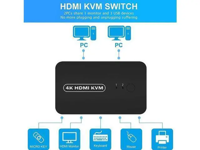 Alt view image 2 of 6 - 2-Port HDMI KVM Switch, 2 PCs Share One 4K Monitor, Keyboard, Mouse & Printer, 2 KVM Cables Included