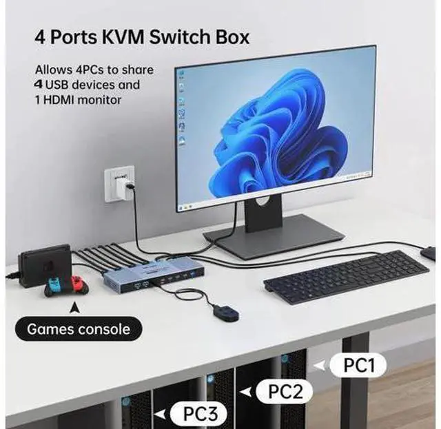 Alt view image 4 of 6 - MT-VIKI 4-Port HDMI2.1 USB3.0 KVM Switch, Aluminum Shell, 8K@60Hz/4K@120Hz/144Hz HDR Gaming KVM, 4 USB3.0 Cables Included
