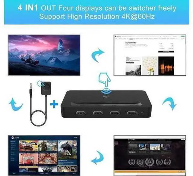 Alt view image 2 of 7 - 4 Port HDMI KVM Switch 4K@60Hz, 4 PCs Share 1 Monitor & 3 USB Devices, Dual 3.5mm Audio Jacks, 4 HDMI Cables & Remote Controller Included