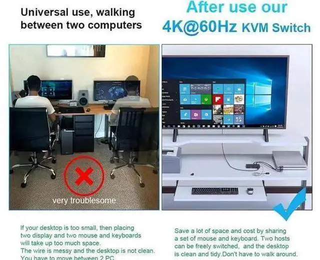 Alt view image 6 of 7 - 4 Port HDMI KVM Switch 4K@60Hz, 4 PCs Share 1 Monitor & 3 USB Devices, Dual 3.5mm Audio Jacks, 4 HDMI Cables & Remote Controller Included