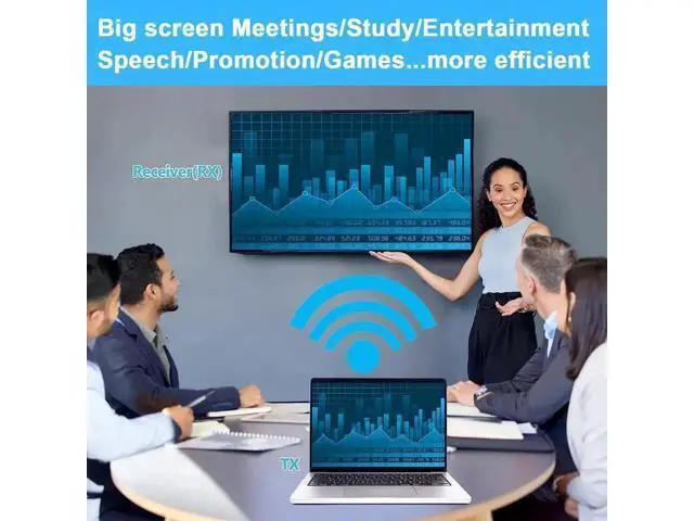 Alt view image 6 of 7 - 5.8G Wireless HDMI Extender Transmitter Receiver Kit, 1080P with KVM, IR Remote & HDMI Loop Out, Up to 656FT Range for DSLR, Laptops, Church & Office