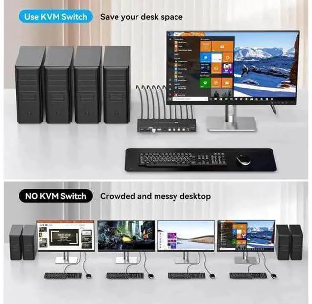 Alt view image 2 of 7 - 4 Port HDMI USB3.0 KVM Switch 8K@60Hz/4K@120Hz, 4-In-1-Out Single Monitor KVM Switch for 4 PCs, With 4 USB Cables & Wireless Remote Controller
