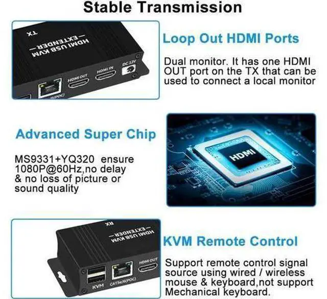 Alt view image 6 of 7 - HDMI KVM Over IP Extender Kit, 1080P@60Hz HD Video Transmission via Cat5e/Cat6 Ethernet Cable Up to 60m/196ft, Support Remote Keyboard & Mouse Control