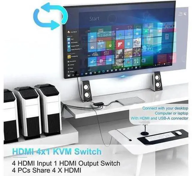 Alt view image 3 of 7 - 4-Port Single HDMI KVM Switch 4K, 3 USB Ports & Dual 3.5mm Audio Jacks, 4 HDMI Cables + Remote Controller Included