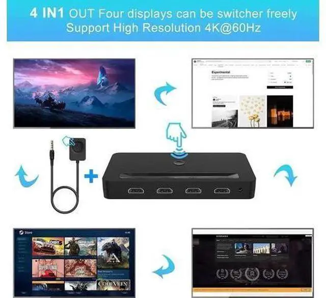 Alt view image 4 of 7 - 4-Port Single HDMI KVM Switch 4K, 3 USB Ports & Dual 3.5mm Audio Jacks, 4 HDMI Cables + Remote Controller Included