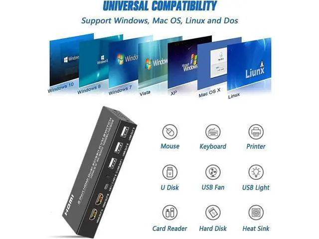 Alt view image 6 of 7 - 2-Port Dual HDMI KVM Switch 4K@60Hz, 3 USB2.0 Ports, Desktop Controller & USB Cables Included