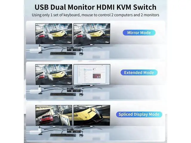 Alt view image 2 of 7 - 2 Port Dual Monitor HDMI USB 3.0 KVM Switch 4K@60Hz, Support Extended/Mirrored Display, With Button Controller & 2 USB Cables