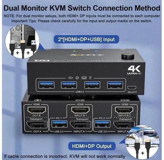 Alt view image 2 of 7 - 2PC Hybrid DP+HDMI Dual Monitor USB3.0 KVM Switch, 4K@60Hz/2K@120Hz, 4 USB3.0 Ports, Wired Remote & Full HDMI/DP/USB Cables Included