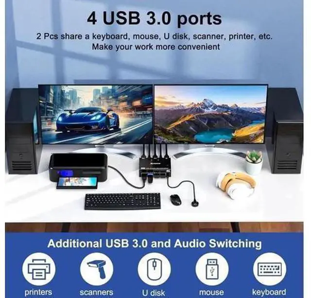 Alt view image 4 of 7 - 2PC Hybrid DP+HDMI Dual Monitor USB3.0 KVM Switch, 4K@60Hz/2K@120Hz, 4 USB3.0 Ports, Wired Remote & Full HDMI/DP/USB Cables Included