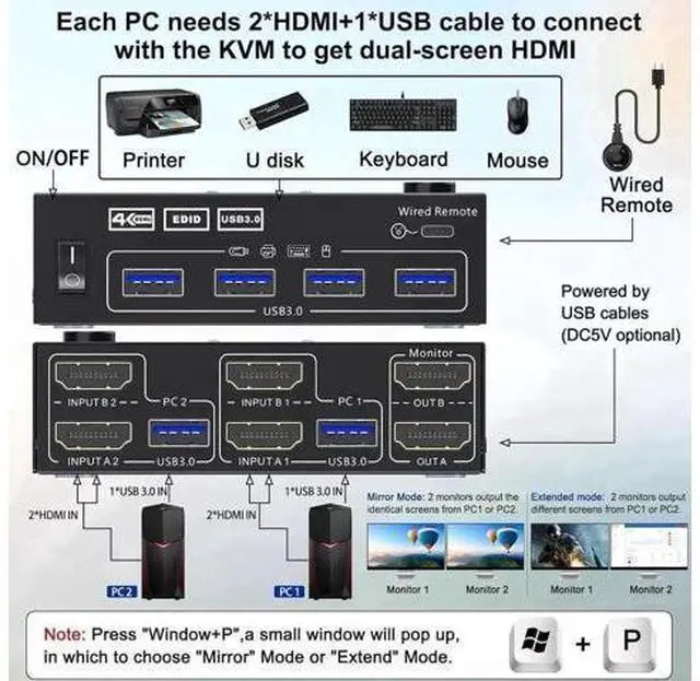 Alt view image 3 of 7 - 2-Port Dual Monitor HDMI USB 3.0 KVM Switch 4K@60Hz with EDID Emulator & Wired Remote, 2 PCs Share 2 Monitors & 4 USB3.0 Devices