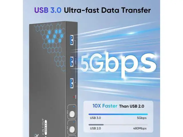Alt view image 2 of 7 - 4 Port USB 3.0 HDMI KVM Switch 4K@60Hz EDID Adaptive, 4 PCs Share 1 Monitor Keyboard Mouse Printer HDD, with 1 HDMI & 4 USB Cables