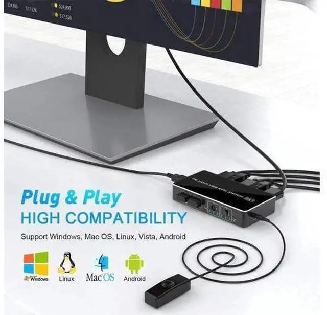 Alt view image 3 of 7 - Rocketek 2-Port HDMI KVM Switch Box with 2 USB 2.0 Ports, 2 PCs Share One 4K@30Hz Monitor, Support Wireless Keyboard & Mouse, 2 USB Cables Included