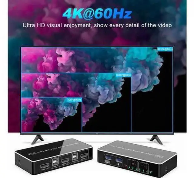 Alt view image 5 of 7 - Rocketek 2-Port HDMI KVM Switch Box with 2 USB 2.0 Ports, 2 PCs Share One 4K@30Hz Monitor, Support Wireless Keyboard & Mouse, 2 USB Cables Included