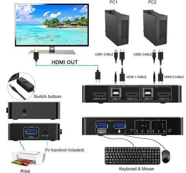 Alt view image 7 of 7 - Rocketek 2-Port HDMI KVM Switch Box with 2 USB 2.0 Ports, 2 PCs Share One 4K@30Hz Monitor, Support Wireless Keyboard & Mouse, 2 USB Cables Included