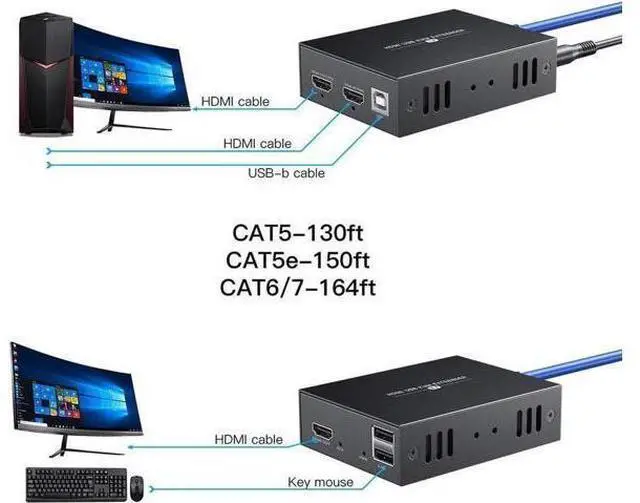 Alt view image 7 of 7 - HDMI KVM USB Extender 1080P, Extend Video & USB Signals 50m via Cat5e/Cat6 Cable, Remote Keyboard & Mouse Control