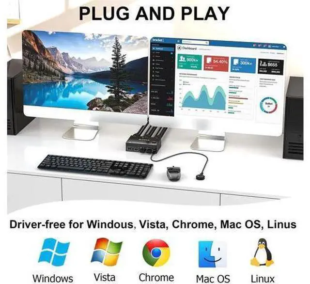 Alt view image 2 of 7 - Dual Monitor HDMI KVM Switch 2 Computers 2 Monitors, 2 Port KVM Switcher with 4 USB Ports, 4K@30Hz 1080P@120Hz Support, Wired Remote Control & USB Cables Included for Keyboard Mouse Printer Scanner