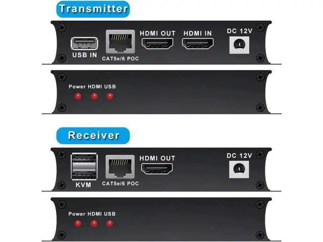 Alt view image 6 of 7 - HDMI KVM Extender 1080P@60Hz, Transmitter & Receiver Over Cat5e/Cat6 Cable Up to 60M/196FT, Support USB Keyboard Mouse, Plug & Play