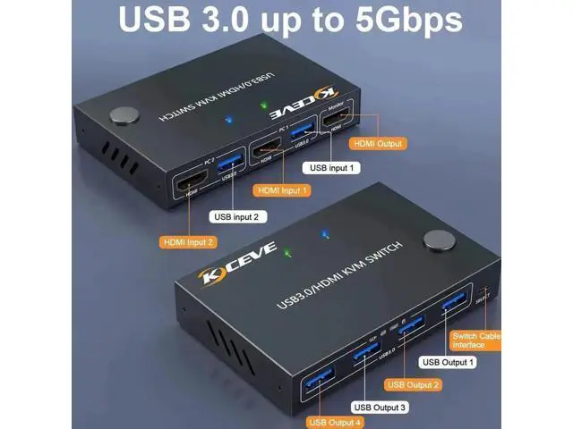 Alt view image 2 of 7 - 2x1 HDMI KVM Switch 4K@60Hz, 2 PCs Share 1 Monitor & 4 USB 3.0 Ports, EDID Emulation Lock Screen, Wired Remote Included