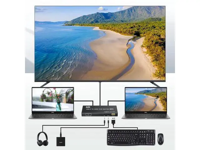 Alt view image 5 of 7 - 2 Port USB-C KVM Switch 4K@60Hz, Type-C to HDMI 2.0 KVM Switcher with 100W PD, 3 USB Ports for 2 Laptops Share 1 Monitor, Controller & 2 USB-C Cables Included