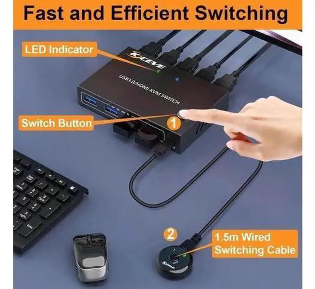 Alt view image 6 of 7 - 2x1 HDMI KVM Switch 4K@60Hz, 2 PCs Share 1 Monitor & 4 USB 3.0 Ports, EDID Emulation Lock Screen, Wired Remote Included