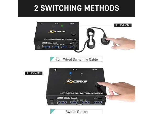 Alt view image 6 of 7 - 2 In 2 Out Dual Monitor USB 3.0 HDMI KVM Switch 4K@60Hz with EDID & Wired Remote, 2 PCs Share 2 Monitors, Keyboard, Mouse, Printer & Scanner