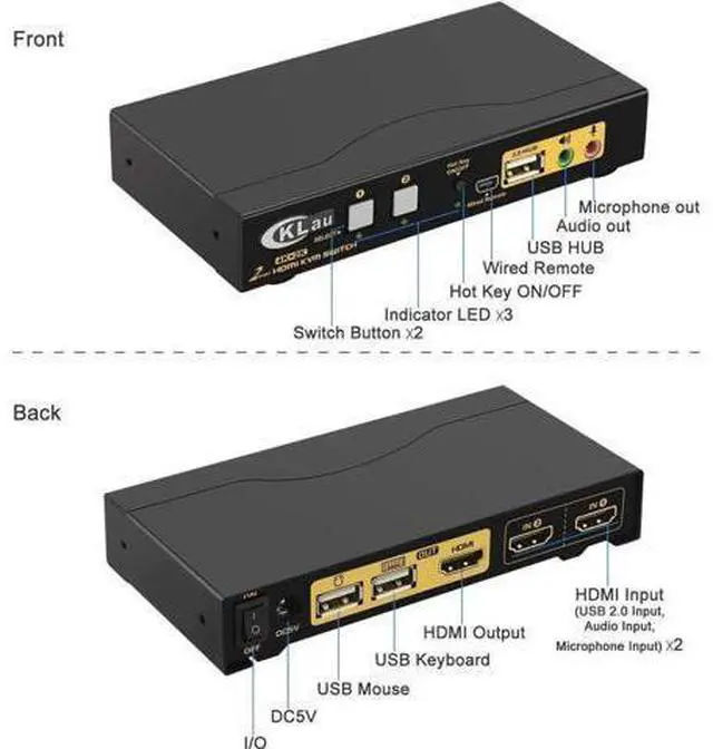Alt view image 4 of 6 - CKLau 2 Port HDMI 2.0 KVM Switch 4K@60Hz HDR10 EDID, 2 PCs Share Monitor Keyboard Mouse USB 2.0 Devices, With Audio & Cables