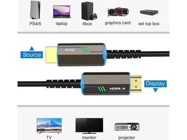 Alt view image 5 of 7 - HDMI Fiber Optic Cable 100feet 8K Fiber HDMI Cable Supports 8K@60Hz, 4:4:4/4:2:2/4:2:0, HDR, Dolby Vision, HDCP2.2, ARC, 3D, High Speed 48Gbps, Slim and Flexible Long HDMI Fiber Optic Cable 100 ft.
