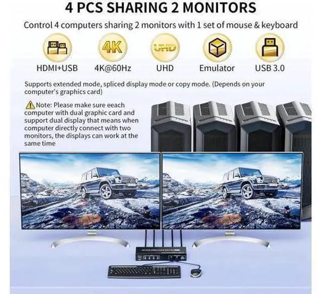Alt view image 4 of 7 - Vszerda 4-Port Dual HDMI KVM Switch, 4K@60Hz, 3 USB3.0 Ports, Button Controller & 4 USB Cables Included