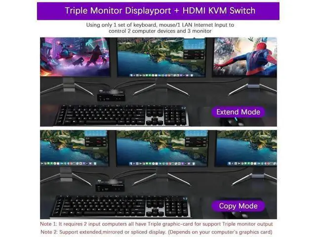 Alt view image 7 of 7 - 2 PCs Triple Monitor KVM Switch 2DP+HDMI 8K@60Hz 4K@144Hz, Built-in 1000Mbps Ethernet, 3 USB3.0 Ports, Audio Mic & Wired Remote Included