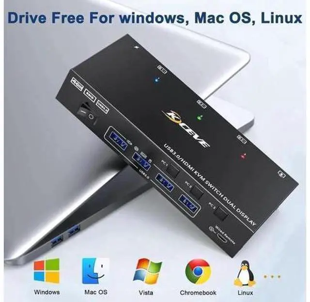 Alt view image 4 of 7 - 3 Port Dual HDMI KVM Switch 3 In 2 Out, USB3.0 4K@60Hz KVM Switcher with EDID Emulator, Wired Remote & Cables Included for 3 PCs Share 2 Monitors Keyboard Mouse Printer
