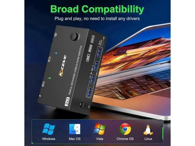 Alt view image 5 of 7 - 2 Port Triple Monitor KVM Switch (2DP+1HDMI), 8K@60Hz 4K@144Hz USB3.0 KVM Switcher with 4 USB3.0 Ports, Wired Remote & USB Cables Included for 2 PCs Share 3 Displays Keyboard Mouse